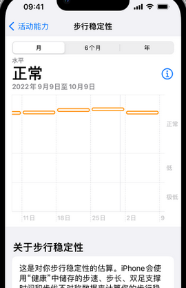 盐源iPhone手机维修如何在iPhone开启'步行稳定性通知'