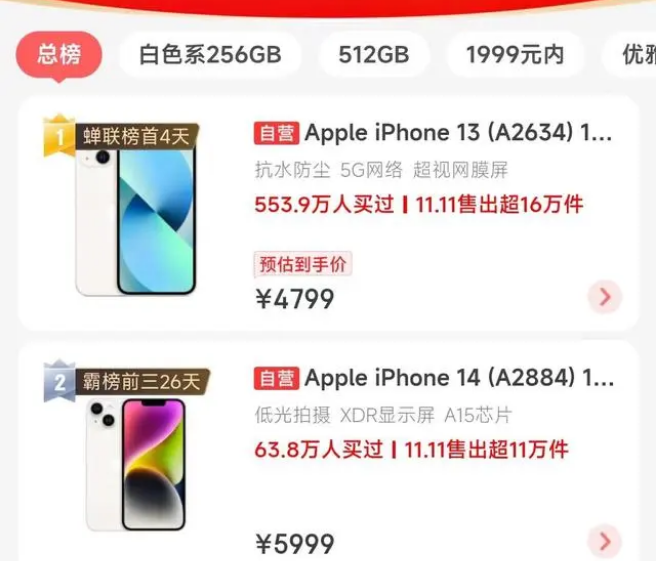 盐源苹果14维修分享iPhone14配置不如同价位的安卓还能大卖 