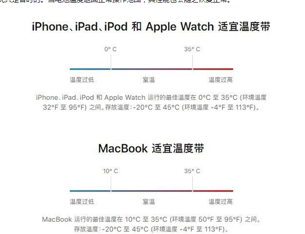 盐源苹果13维修分享iPhone 13耗电越来越快怎么办 