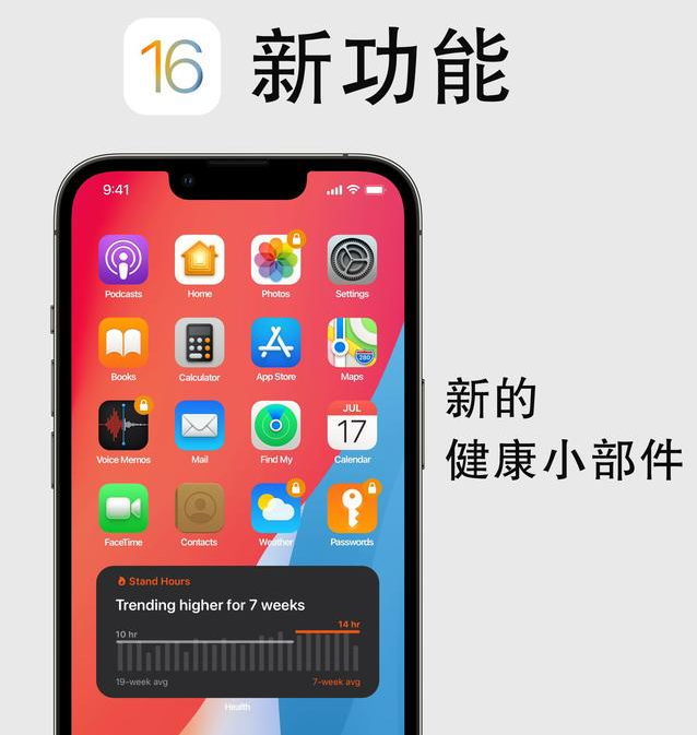 盐源苹果手机维修分享iOS16新功能汇总 