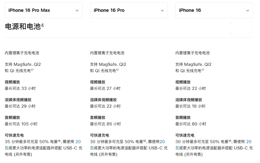 盐源苹果手机维修分享 iPhone 16 目前实测充电峰值功率不超过 39W 