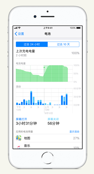 盐源苹果手机维修分享iPhone 在夜间待机时耗电异常怎么办 