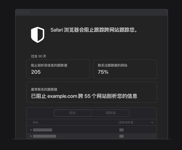 盐源苹果手机维修分享如何在 Safari 浏览器中查看和打开隐私报告 