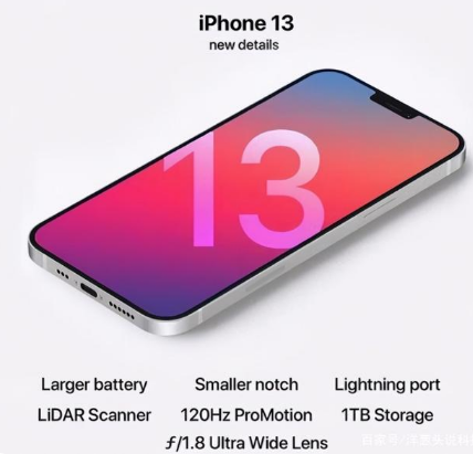 盐源苹果手机维修分享iPhone 13起售价多少钱 