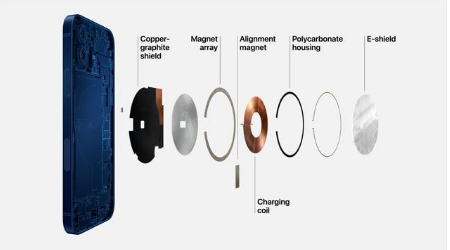 盐源苹果手机维修分享iPhone 12真的会威胁身体健康吗 