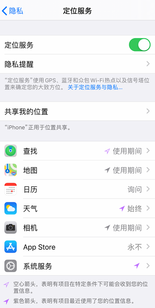 盐源苹果手机维修分享iPhone 状态栏中时间显示为蓝色图标是什么情况 